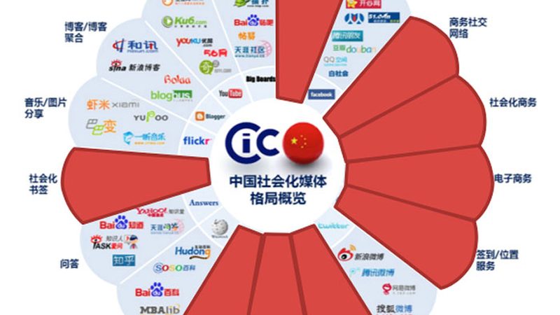 广州公关传播服务类型解析：多元化策略助力品牌发声